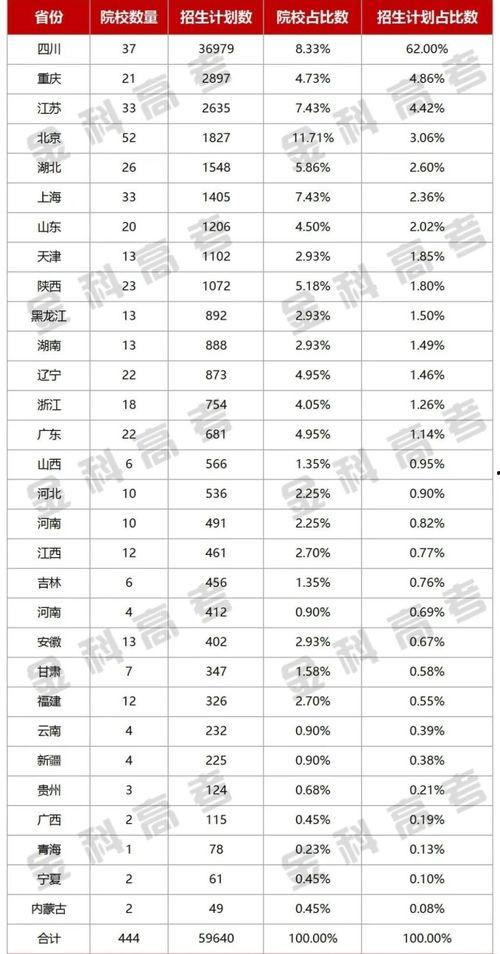 国产7色在线一本,揭秘国产动漫的多元魅力与独特风格