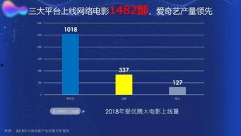 在线视频精品国产亚洲,精彩纷呈，不容错过