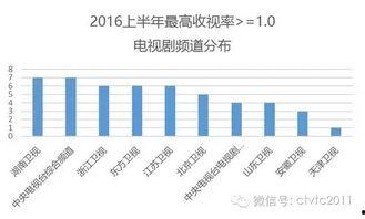 最新国产在线综合,创新驱动，引领行业新潮流